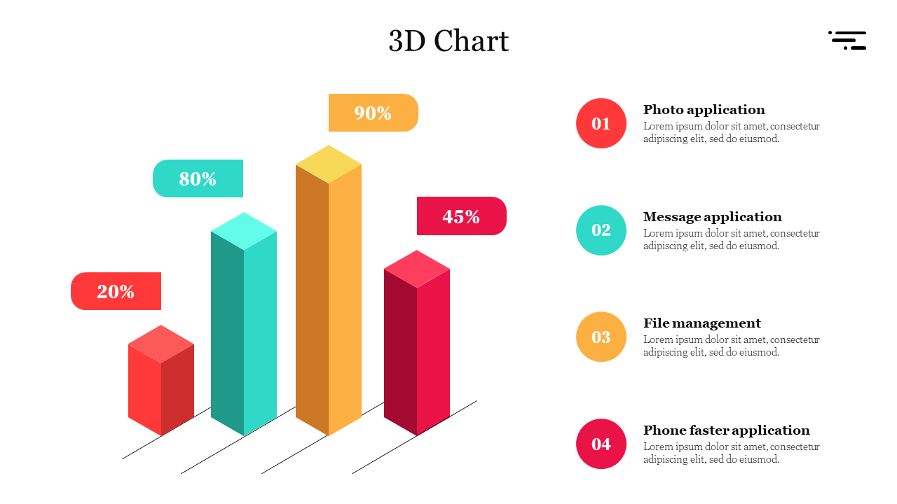 3D Chart